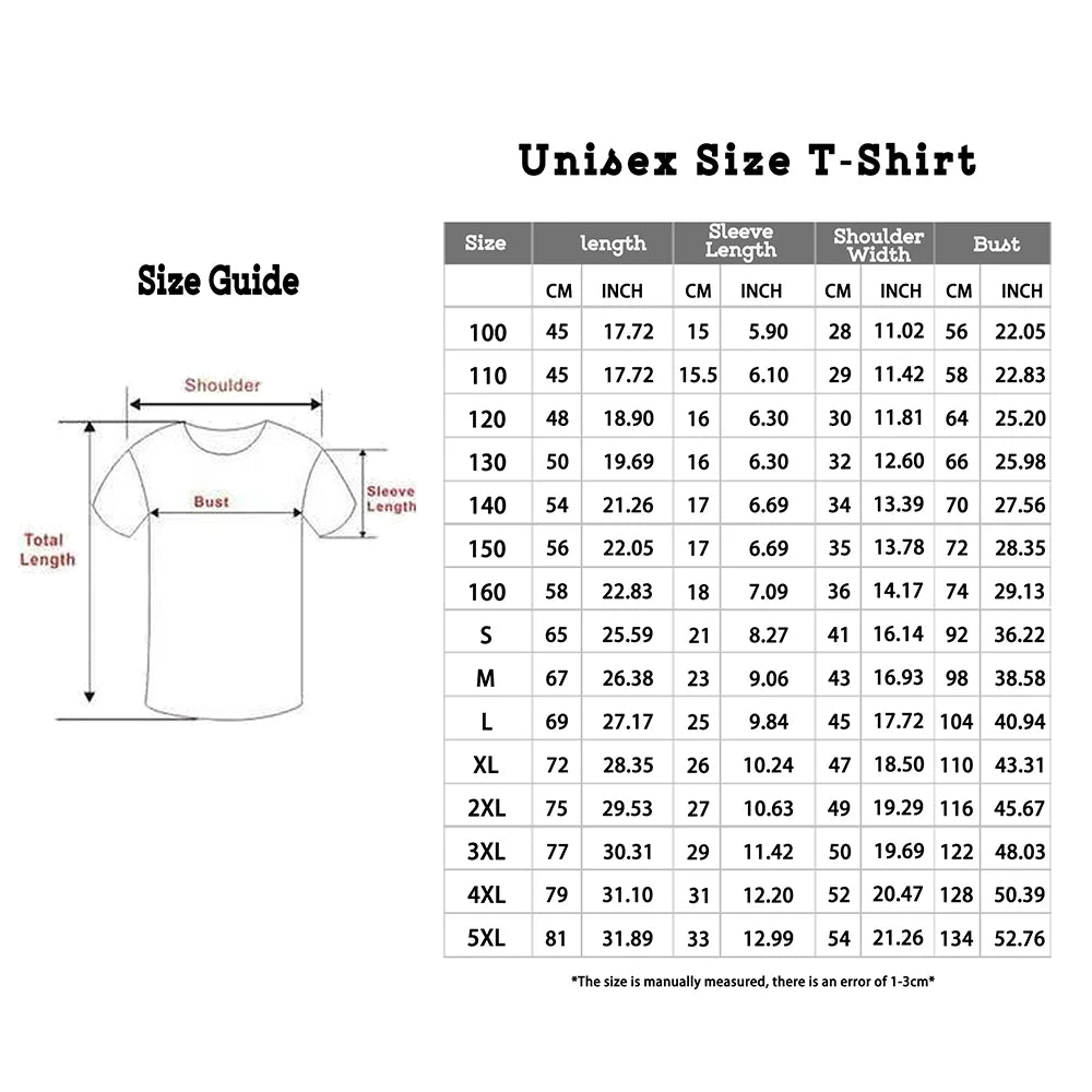 Life's Formulas T Shirt