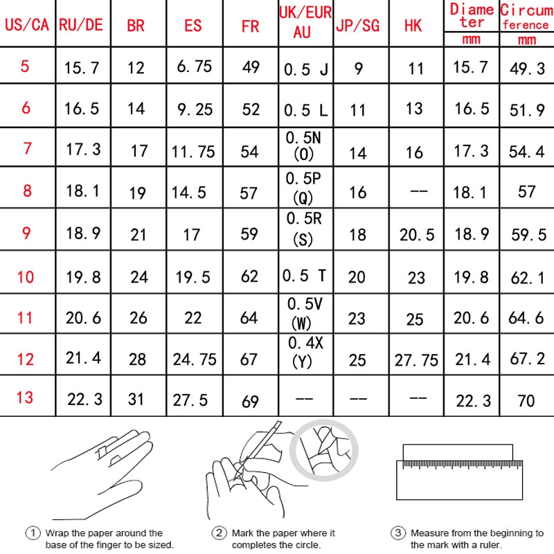 Figure Measurement Chart with Instructions